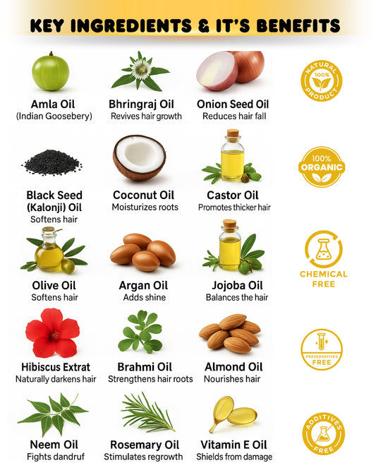 Dark & Dense Hair Oil – 15 Premium Oils Blend for Hair Growth, Hair Fall Control & Natural Shine (100% Herbal)